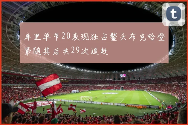库里单节20表现独占鳌头布克哈登紧随其后共29次追赶